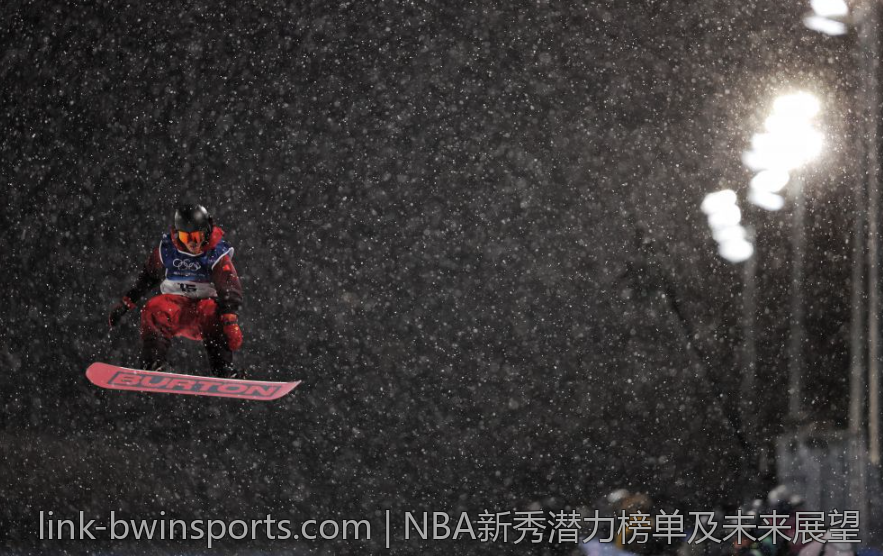NBA新秀潜力榜单及未来展望
